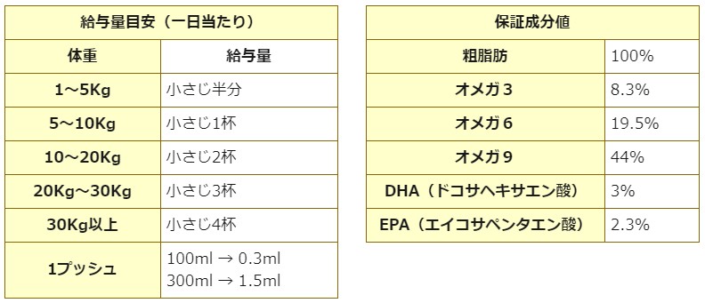 ナチュラルオイル